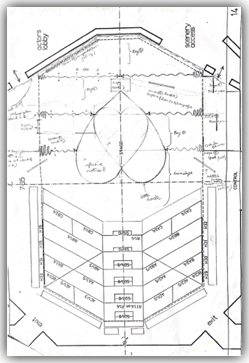 13. Ho Wai-On, ACIS & GALATEA
Basic stage plan
何蕙安《仙侶与巨人》舞台與埸地基本圖